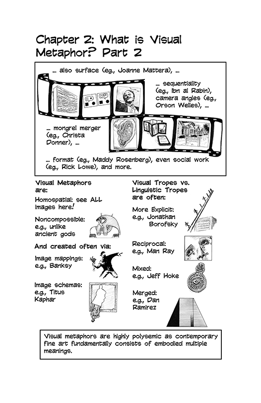 Figure 2.2