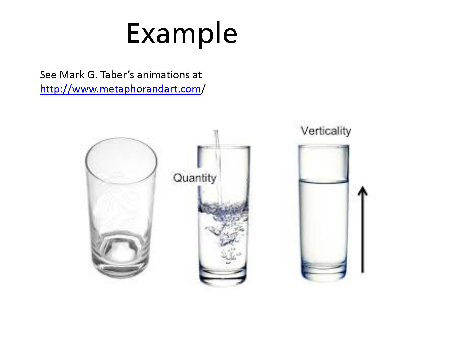 Metaphor(m) presentation slide 18